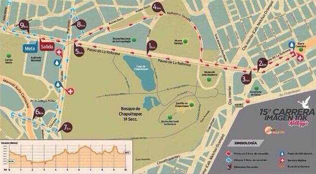 Carrera 15 Imagen