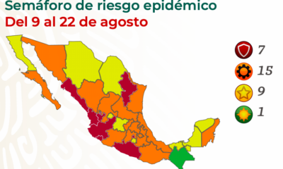 Semáforo epidemiológico